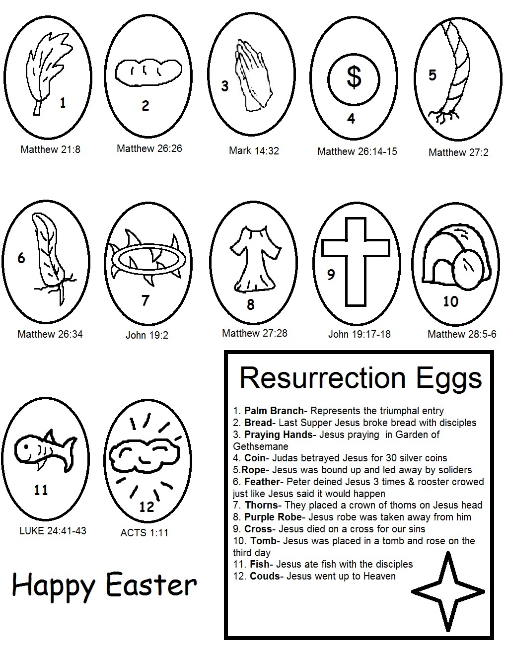 Resurrection Eggs Free Printable